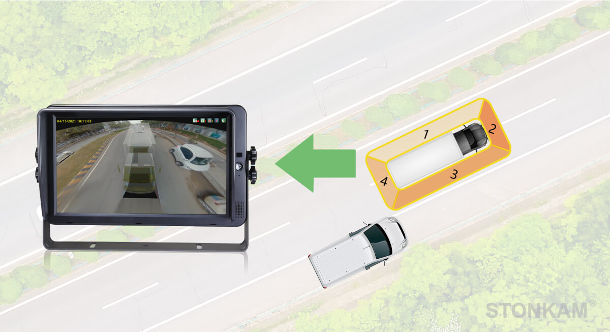 車載360全景影像系統