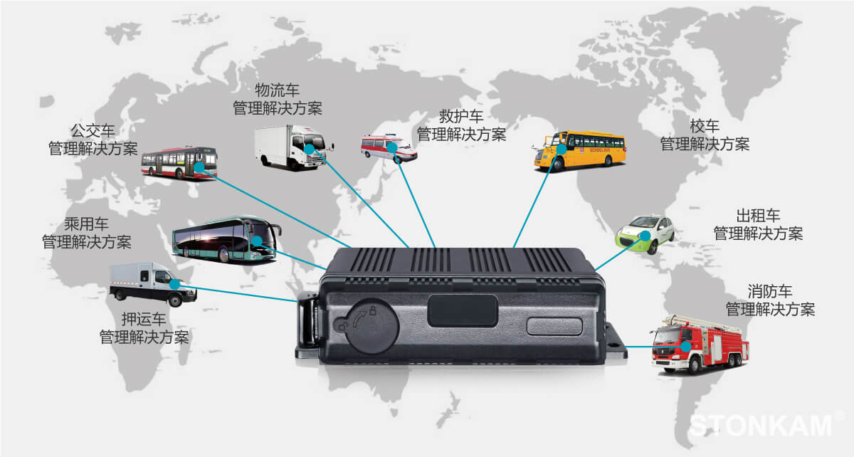 消防車(chē)8路車(chē)載錄像機(jī)