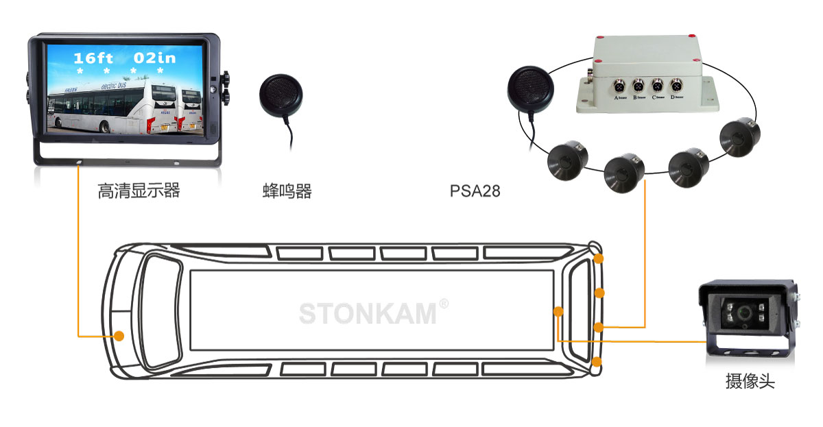 倒車?yán)走_(dá)