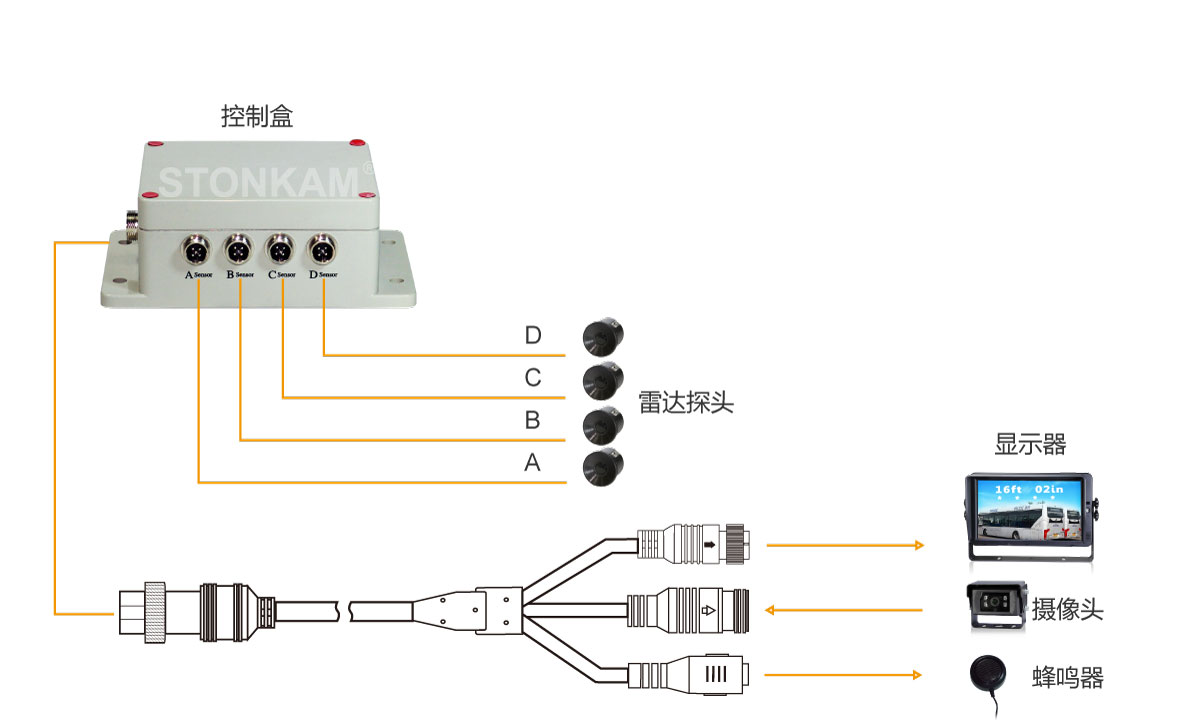 倒車?yán)走_(dá)系統(tǒng)