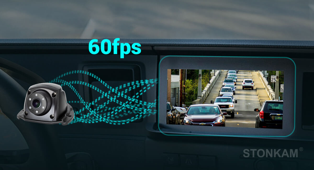 車規(guī)級LVDS攝像頭