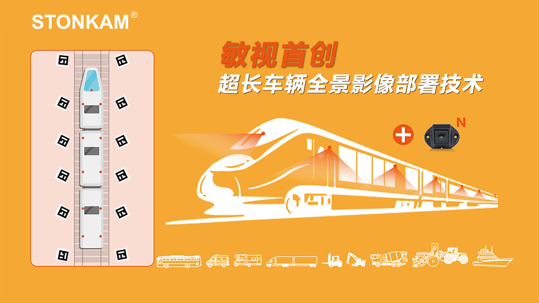 首創(chuàng)超長(zhǎng)車輛全景影像部署技術(shù)