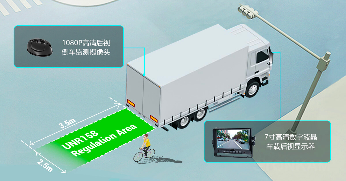 符合R158法規(guī)的倒車監(jiān)控系統(tǒng)